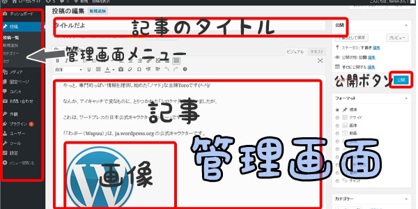wordpress管理画面