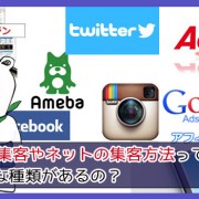ネット集客・web集客