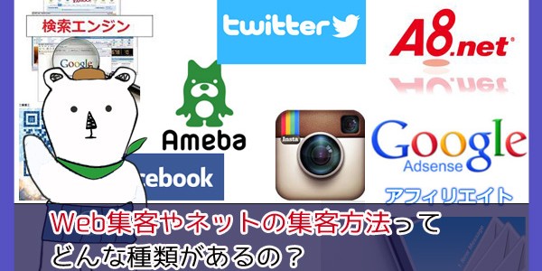 ネット集客・web集客