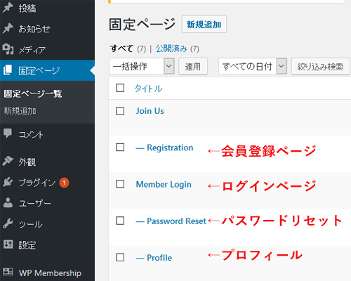 生成される固定ページ