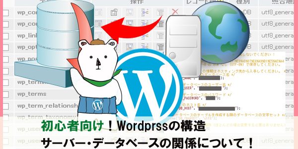 wordpressサーバーデータべース