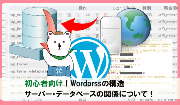 wordpressサーバーデータべース