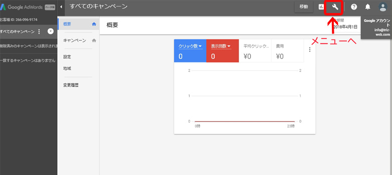 アドワーズ管理画面